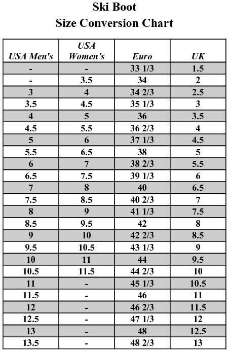 Koflach Size Chart